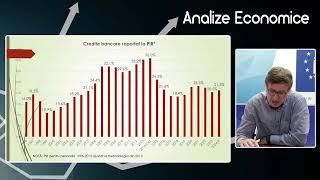 Analize economice cu Veaceslav Ioniță Înviorarea procesului de creditare de către sectorul bancar [upl. by Aisiram976]