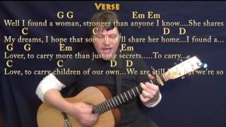 Perfect Ed Sheeran Strum Guitar Cover Lesson with ChordsLyrics  Capo 1st [upl. by Dowling]