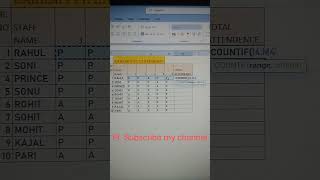 How to Find Present amp Absent in Excel Excel me attandance sheet kese bnaye shorts shortvideo [upl. by Eellek532]