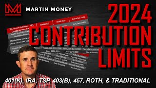 What are the 2024 401k IRA HSA Contribution Limits [upl. by Eita126]