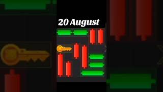 Today 20 August Hamster puzzle key  Hanster key  20 August Hamster key hamsterkombat puzzle key [upl. by Acisey]