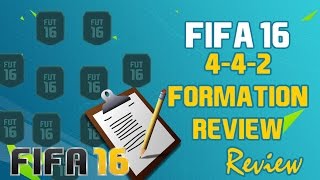 Fifa 16 Formation ReviewGuide 442 Best InstructionsPlayers – ProsCons – How To Play With [upl. by Dorwin]