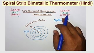 Spiral Strip Bimetallic Thermometer Hindi [upl. by Azarcon]