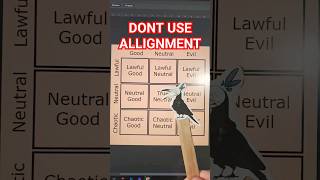 Stop using alignment dnd dnd5e dungeonsanddragons [upl. by Jaret]