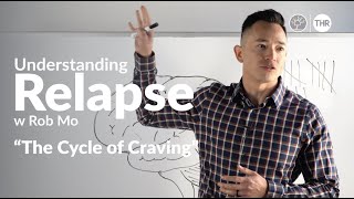 Stop Alcohol Relapse  The Cycle of Craving [upl. by Ailedo]