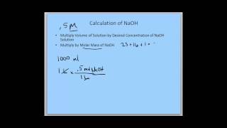 05 M NaOH Solution [upl. by Gmur]