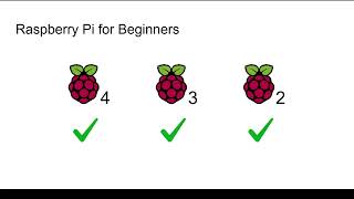 Raspberry Pi Programming and Simulation Promotional Video [upl. by Nobile]