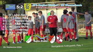 JFG Region Dietfurt  SV Wenzenbach 52  U17 BJun Kreisklasse Regensburg [upl. by Signe734]