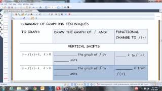 25 Graphing Techniques Transformations [upl. by Lyrak]