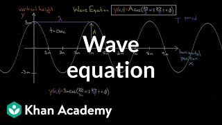 The equation of a wave  Physics  Khan Academy [upl. by Eenrahc]