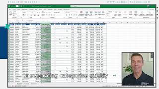 Tech Tip  Conditional Formatting in Excel [upl. by Lucretia523]