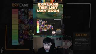 EXP LANE TIER LIST MAY 2024 [upl. by Clougher616]