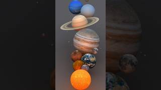 Quiz on Solar System gs gk quiztime shots [upl. by Conias361]