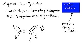 Approximation algorithms 1 แนะนำ TSP [upl. by Viki]