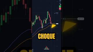 Estrategia CHOQUE de medias Móviles  Trading  😯🔥 shorts trading [upl. by Pancho237]