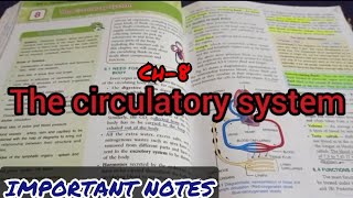 Icse class 10 The Circulatory System explained  important notes of biology ch8 circulatory system [upl. by Gignac]