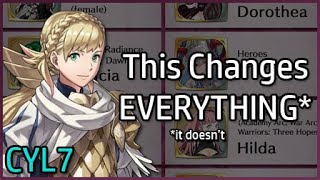 These Interim Results Are WHELMING  CYL7 Fire Emblem Heroes [upl. by Sakmar]