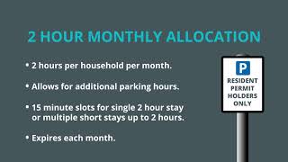 Free parking allocations in Newham [upl. by Eissahc861]