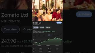 Diwali picks 2024 shorts diwali nse bse [upl. by Koss427]