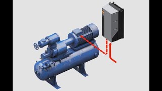 أنفرتر يغير سرعة الماتور  PART 2  Variable Frequency Drive  VFD  Inverter lec 47 [upl. by Ayeka997]