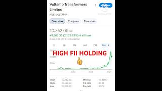 High FII HOLDING STOCKS ✨️shorts stockmarket [upl. by Parthinia]