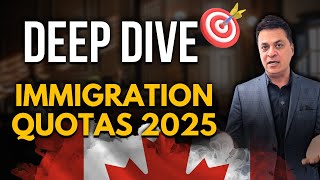 Immigration Quotas 2025  The good 😇 and the evil 👹 Weekly Round up CanadianImmigration [upl. by Artemis]