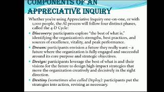 Appreciative Inquiry  BBA  MBA  Both English amp Hindi Explanation [upl. by Heall649]