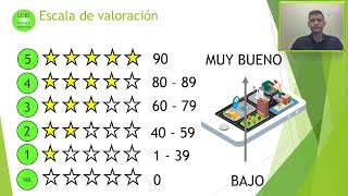 EVALUACIÓN DE UN RECURSO EDUCATIVO DIGITAL [upl. by Akamaozu]