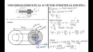 Viscosidad Ejercicio 2 116 Víctor streeter 9na Edición [upl. by Aline]