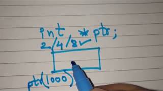 Pointers in C with memory diagram in easiest way [upl. by Madoc485]