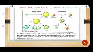 Spallation and Q value of nuclear reactions [upl. by Idnek]