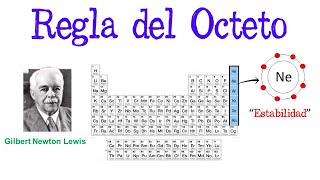 💥Regla del Octeto🌐 Fácil y Rápido  QUÍMICA [upl. by Nena]