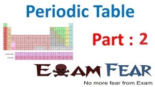 Chemistry Periodicity in properties part 2 History of periodic table CBSE class 11 XI [upl. by Schindler745]