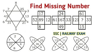 Missing number  Missing Number reasoning  SSC GD  MTS  CGL  CPO  NTPC  GROUP D  RPF [upl. by Hgielek]