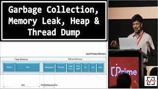 Understanding Garbage Collection Memory Leaks Heap and Thread Dumps [upl. by Irina]