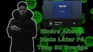 Einárs Alla 1a Plats Låtar På Topp 50 Sverige [upl. by Ayk]