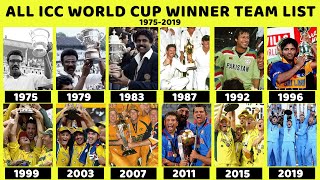 Winners in ICC World Test Championship  WTC All Time Winners List [upl. by Htebzil]