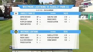 U13 Club T20 National Final  Whitmore Lightning v Hursley Park CC [upl. by Gypsy818]