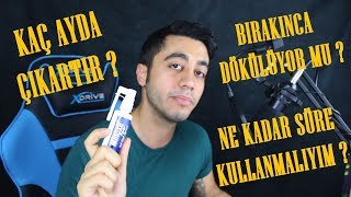 MİNOXİL SAKAL VE SAÇ ÇIKARTAN SERUM  SORU CEVAP [upl. by Akirdnwahs]