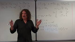 Category Theory III 42 Monad algebras part 3 [upl. by Llevaj]