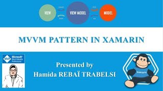 MVVM Pattern in XAMARIN [upl. by Assile563]