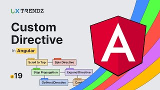 Custom Directives in Angular by uxtrendz 19 2023 [upl. by Clarabelle]