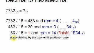 Decimal to hexadecimal conversion and viceversa [upl. by Patton]