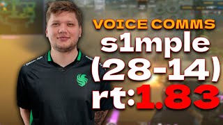 🔥s1mple 2814 rt183 VOICE COMMS FACEIT 3100 ELO ancient  FACEIT EU RANKED cs2 pov [upl. by Vasos]