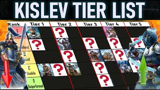 Kislev TIER LIST  CAMPAIGN Total Warhammer 3 [upl. by Adamec]