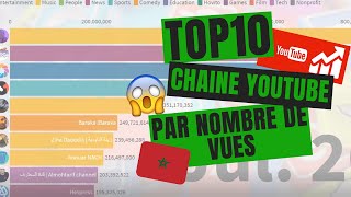 Top 10 chaines Youtube par nombre de vues Maroc [upl. by Dimphia187]