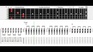 PXNDX  Procedimientos para llegar aun común acuerdo Unplugged Tutorial [upl. by Emiaj]