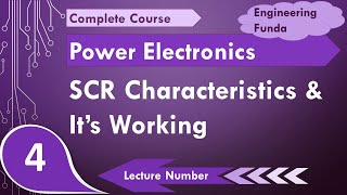 SCR  Silicon Controlled Rectifier Basics Symbol Structure Working Characteristics Biasing [upl. by Adnamar356]