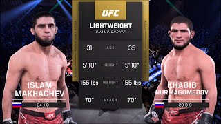 UFC 5  Islam Makhachev vs Khabib Nurmagomedov  Eagle Fights ☝️🦅 [upl. by Ramey]