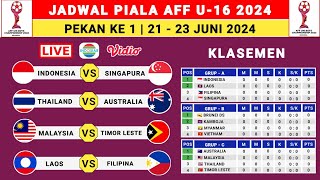 RESMI Jadwal Piala AFF U16 2024  Indonesia vs Singapura  Klasemen Piala AFF U16 2024 [upl. by Clardy]